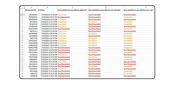 Case study 1 (only bad news) image