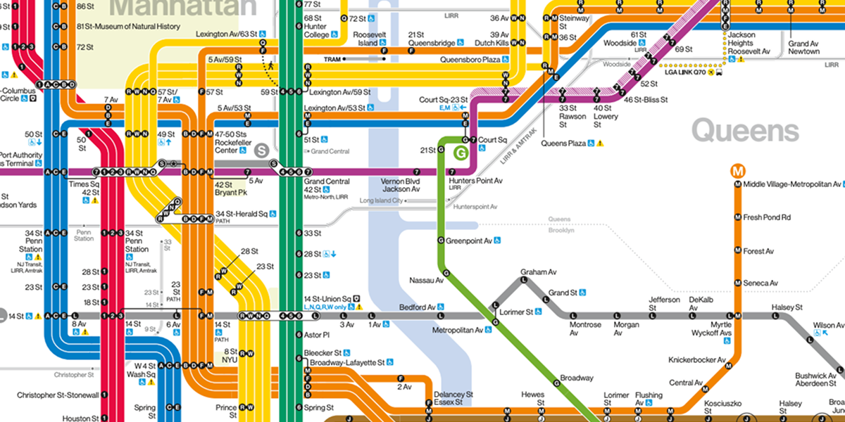 NYC Subway Diagram